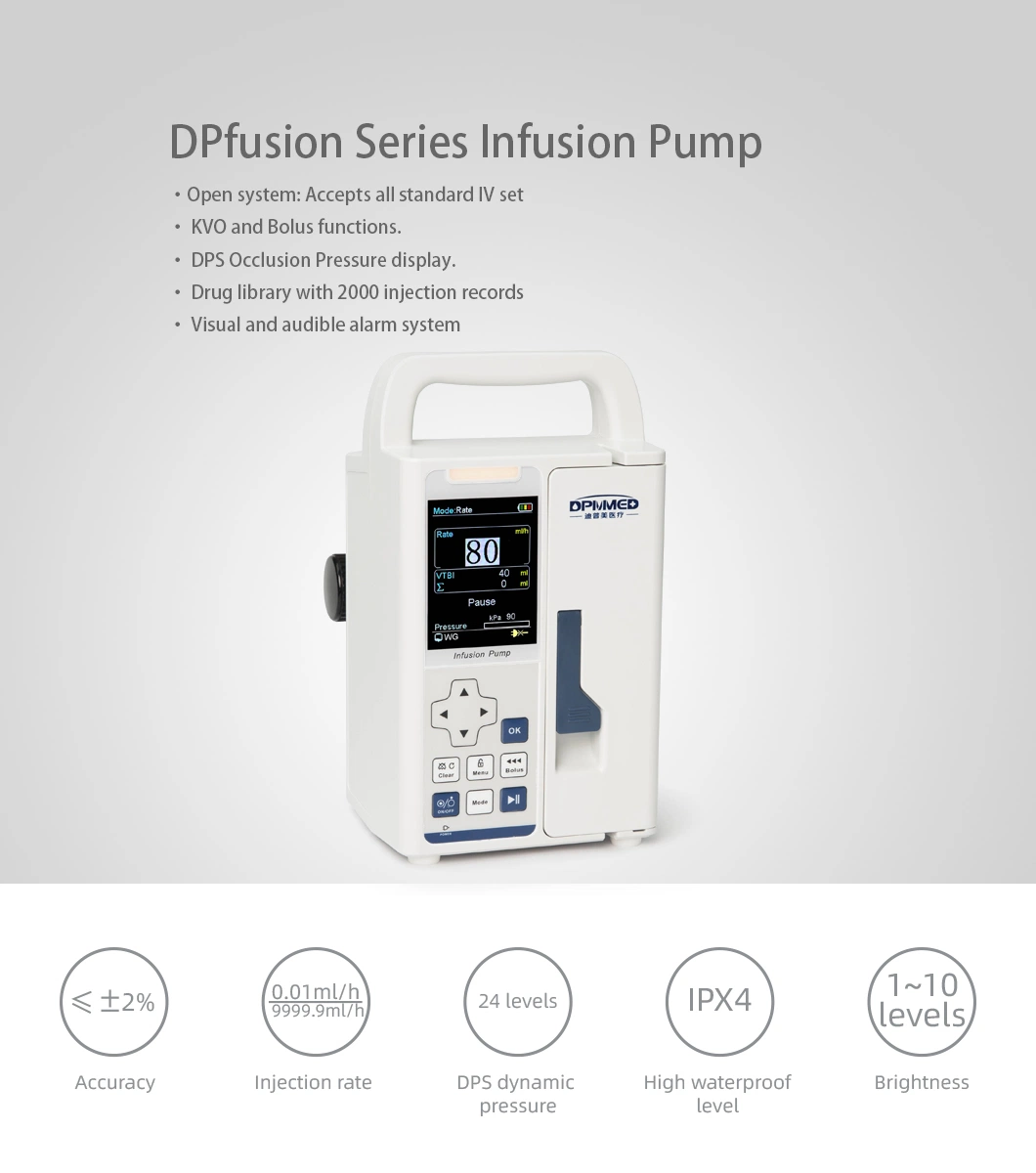 Small Positive-Displacement Infusion Pump Used to Gradually Transfer Precise Volumes of Fluid