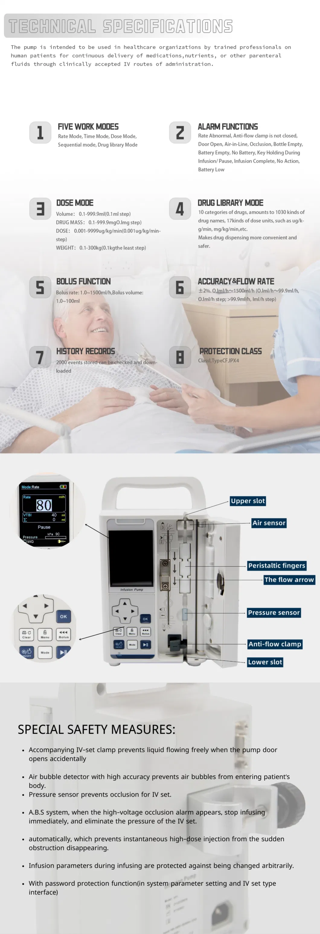 Small Positive-Displacement Infusion Pump Used to Gradually Transfer Precise Volumes of Fluid