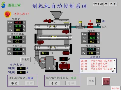 Granulator Automatic Control System for The Control of The Granulation Process in The Feed, Food and Other Industries